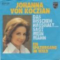 Johanna Von Coczioan
