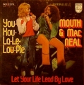 Mouth & Mac Neal